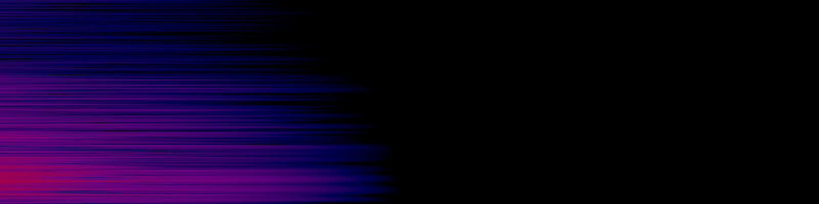 spektrogram