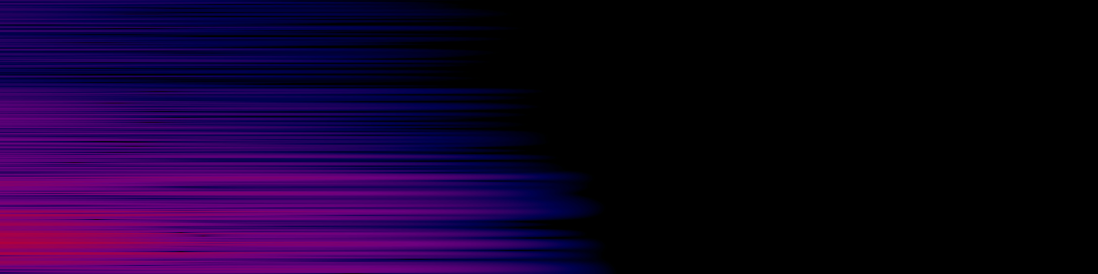 spektrogram