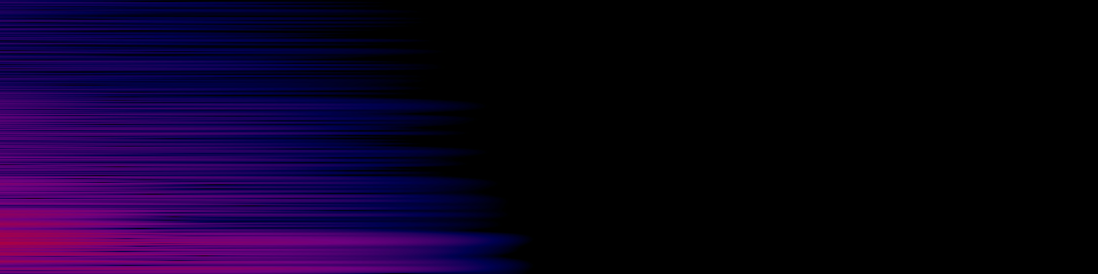 spektrogram