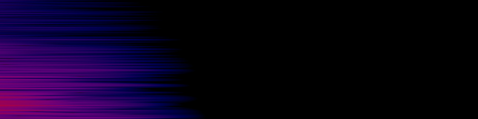 spektrogram