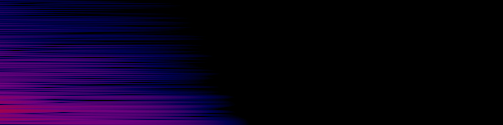 spektrogram