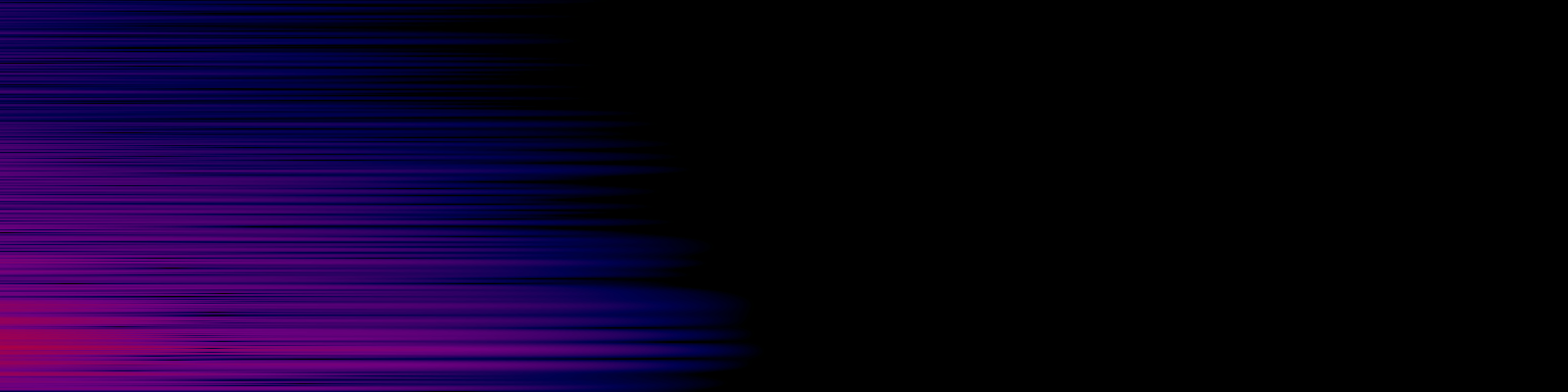 spektrogram