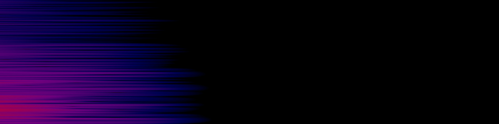 spektrogram