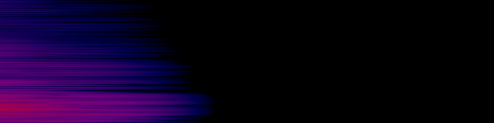 spektrogram
