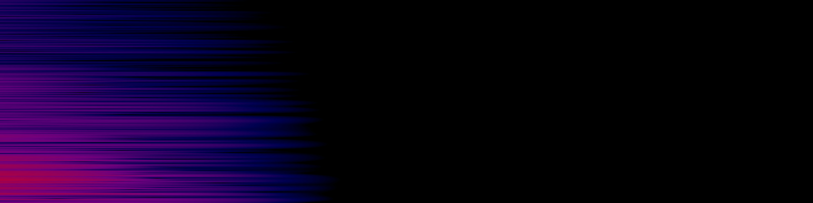 spektrogram
