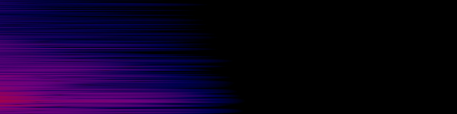spektrogram