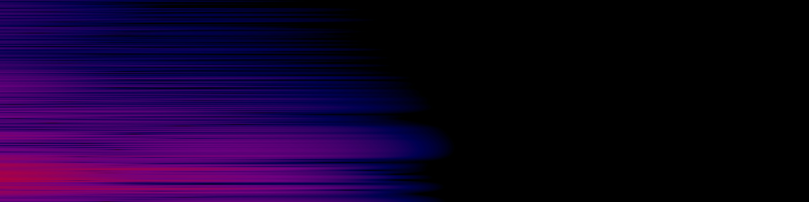 spektrogram