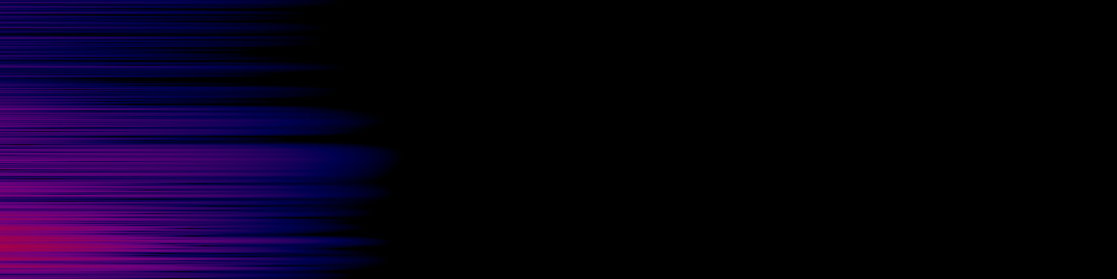 spektrogram