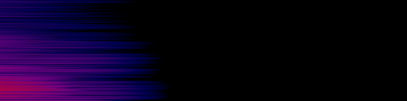 spektrogram