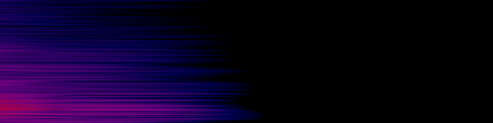 spektrogram