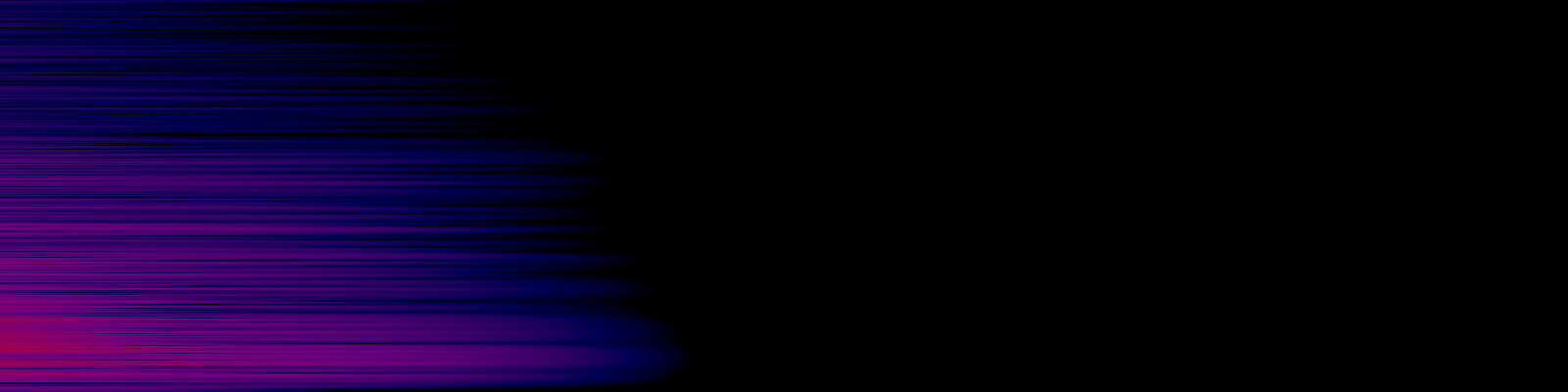 spektrogram