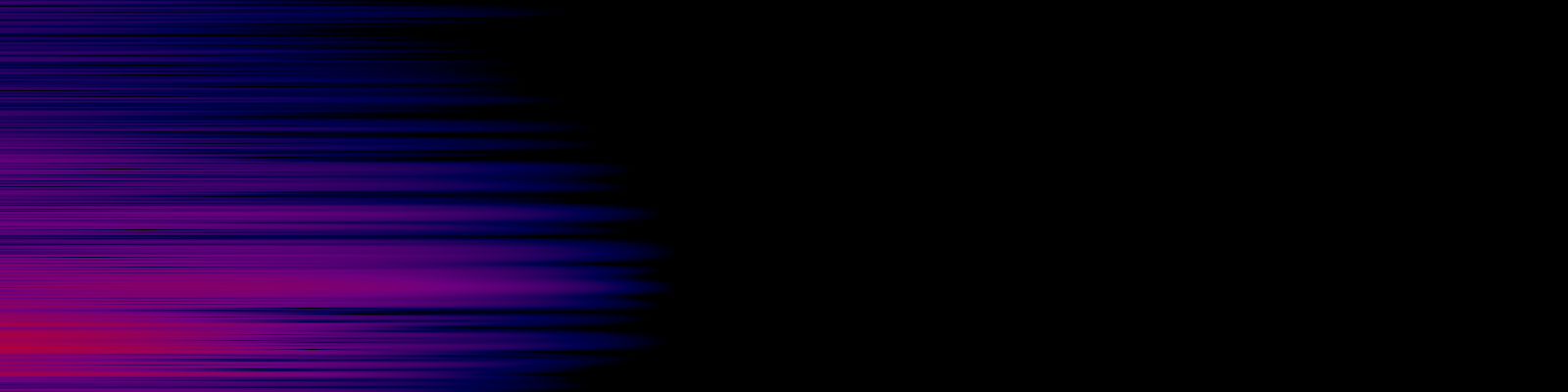 spektrogram