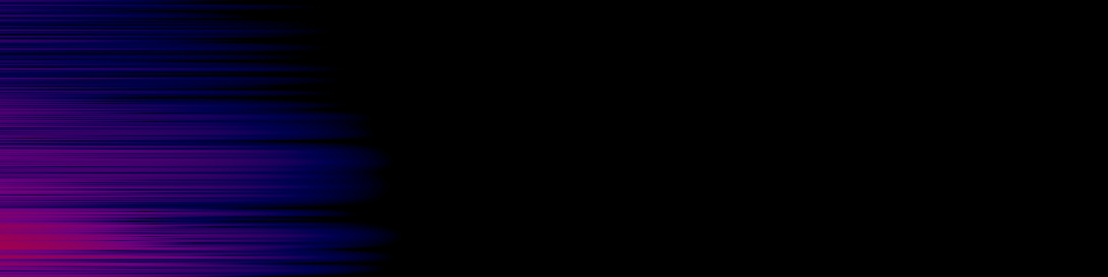 spektrogram