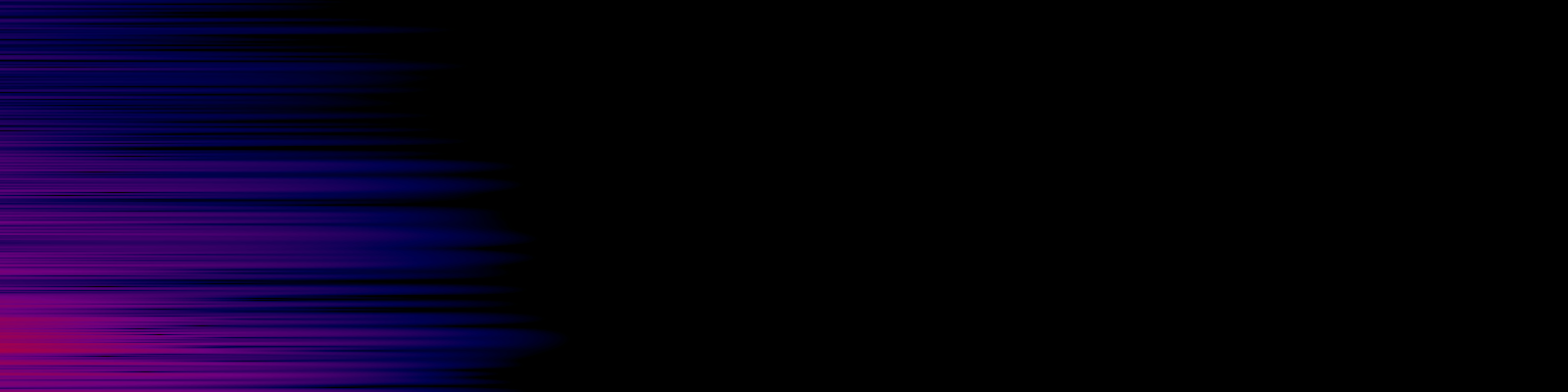 spektrogram