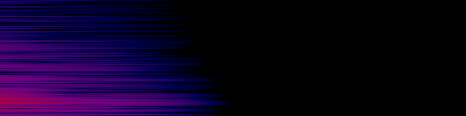 spektrogram