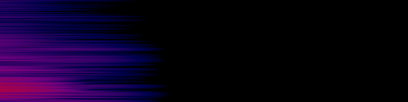 spektrogram