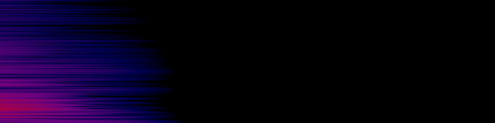 spektrogram
