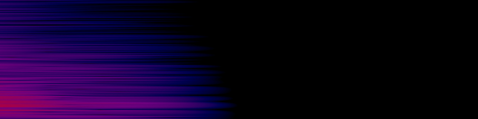 spektrogram
