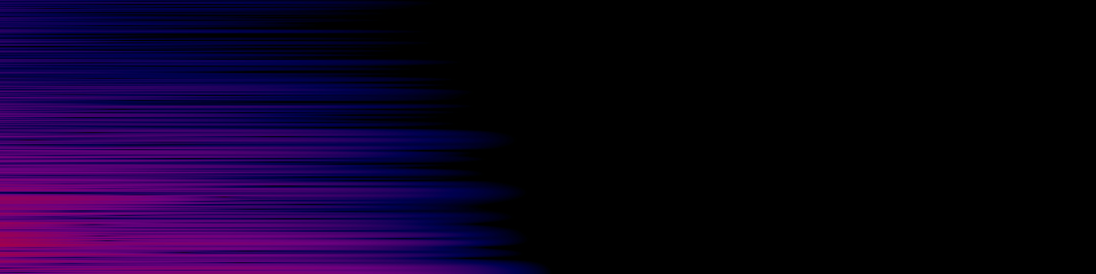 spektrogram