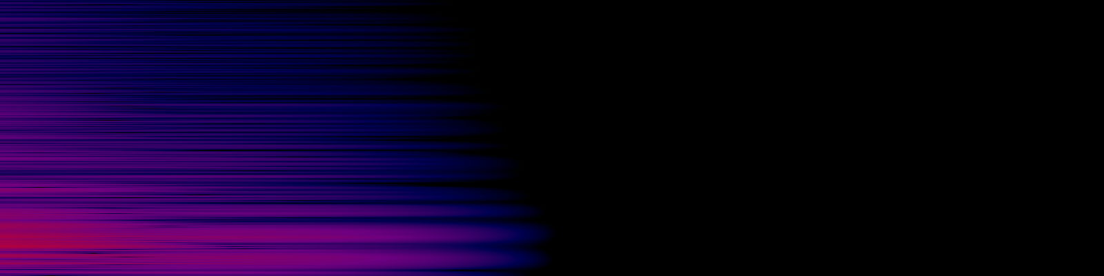 spektrogram