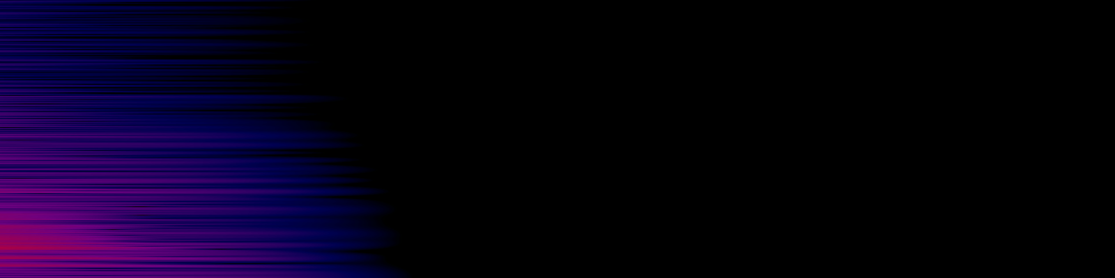 spektrogram