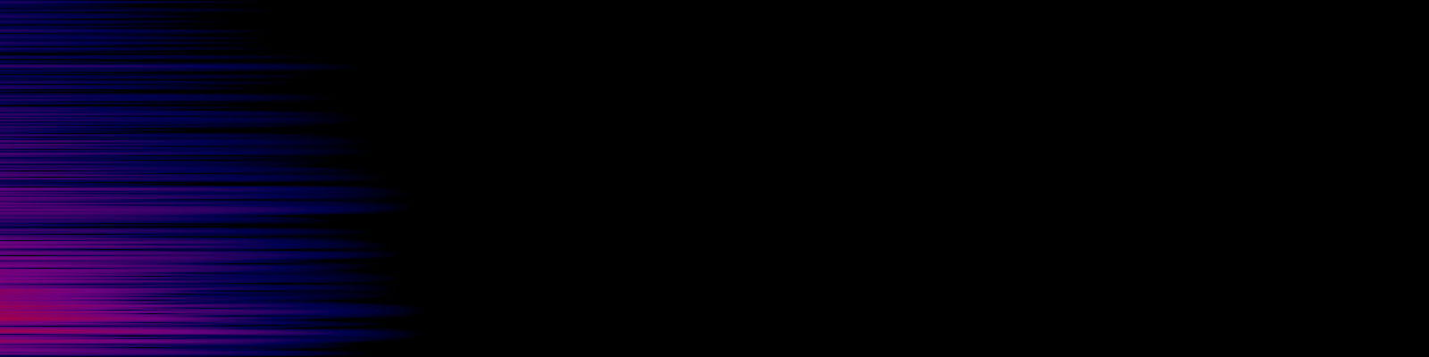 spektrogram