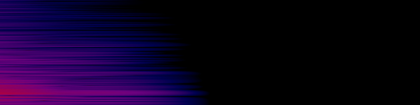 spektrogram