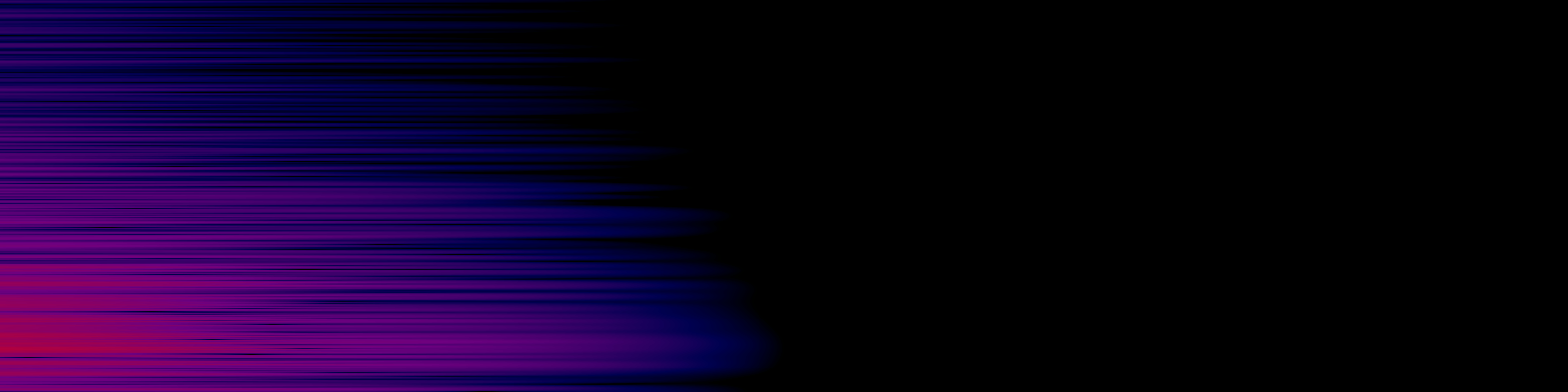 spektrogram