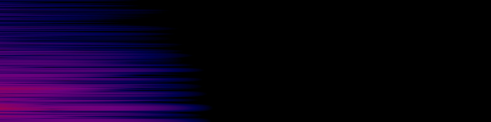 spektrogram