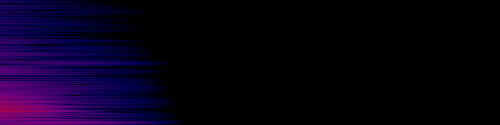 spektrogram