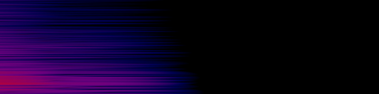spektrogram