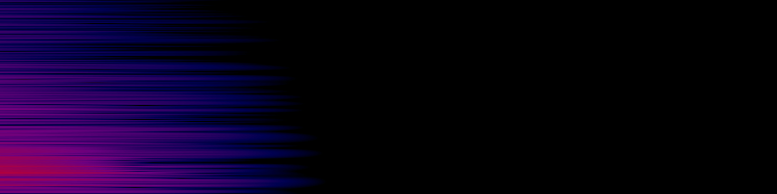 spektrogram