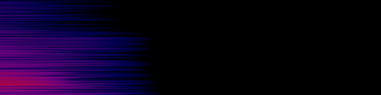spektrogram