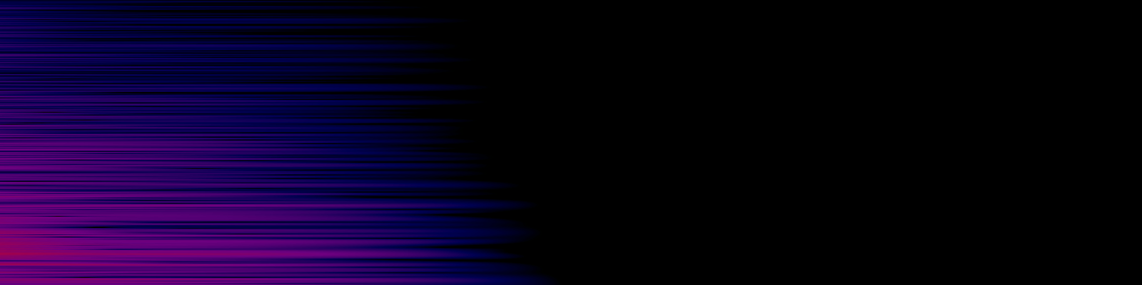spektrogram