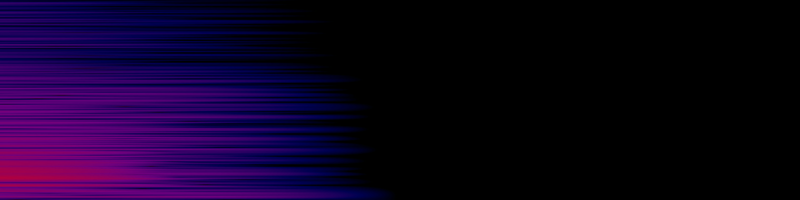 spektrogram