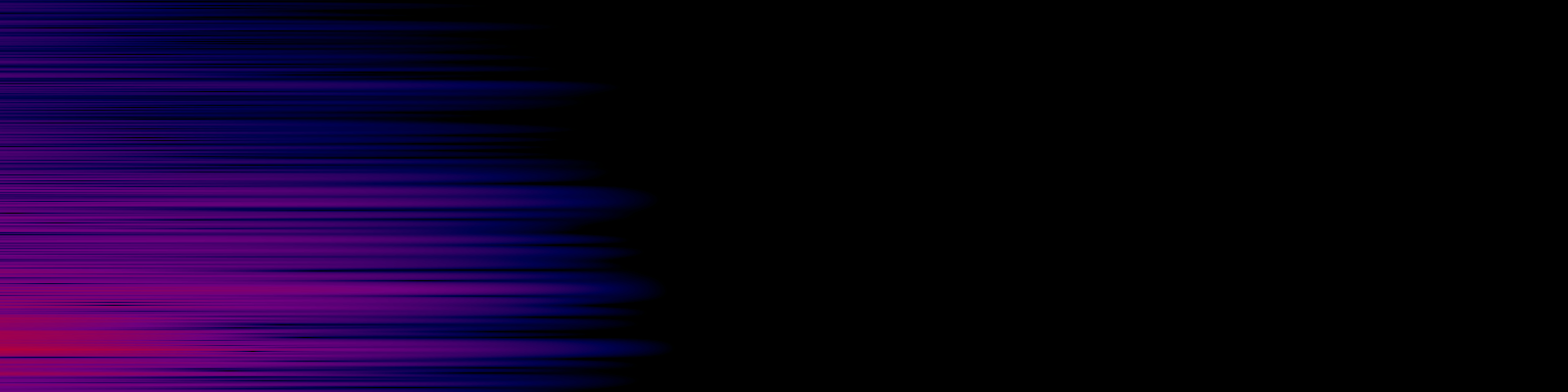 spektrogram