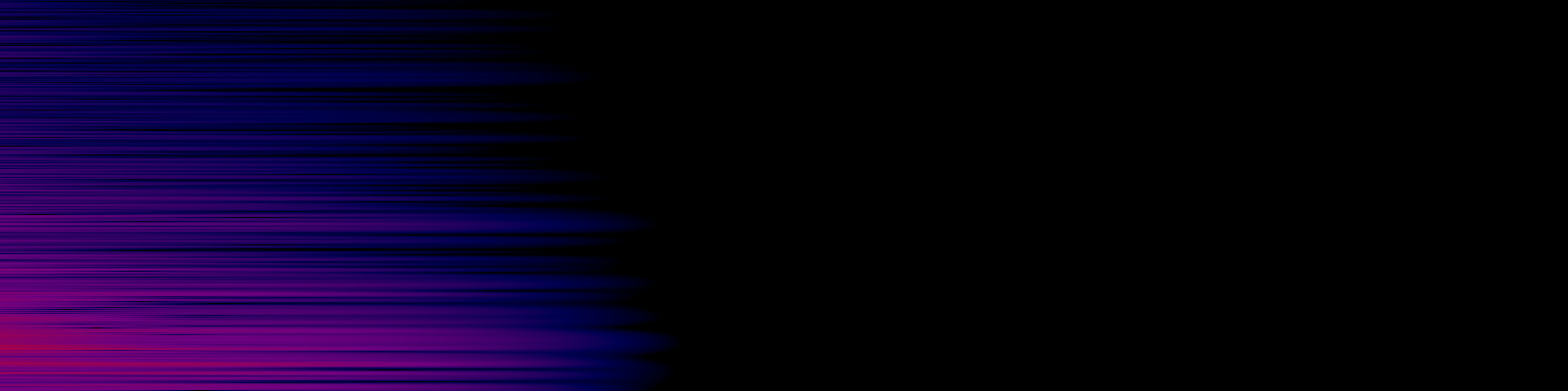 spektrogram