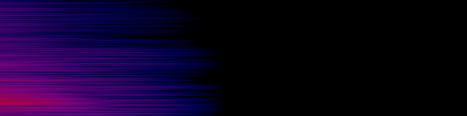 spektrogram