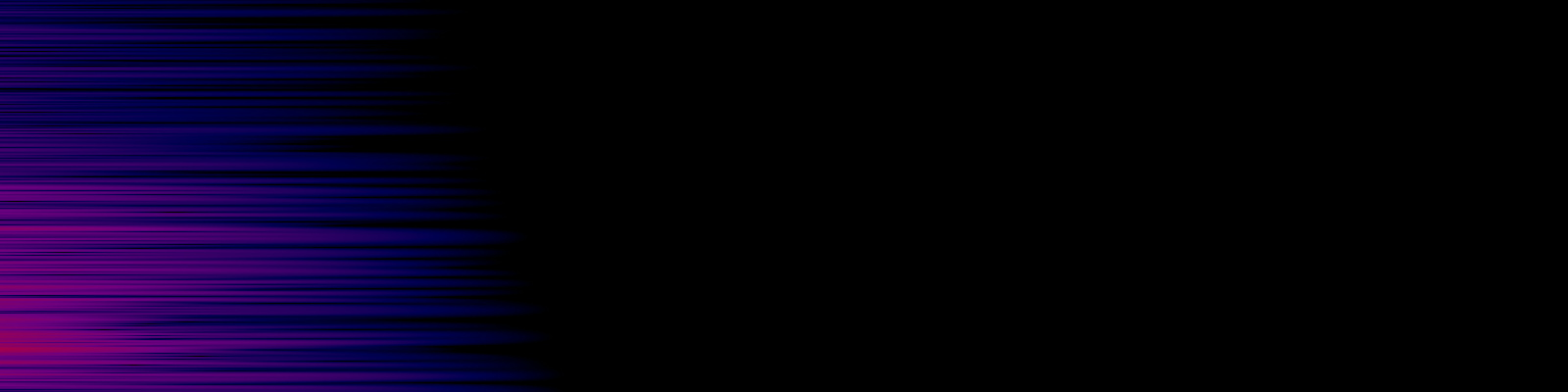 spektrogram