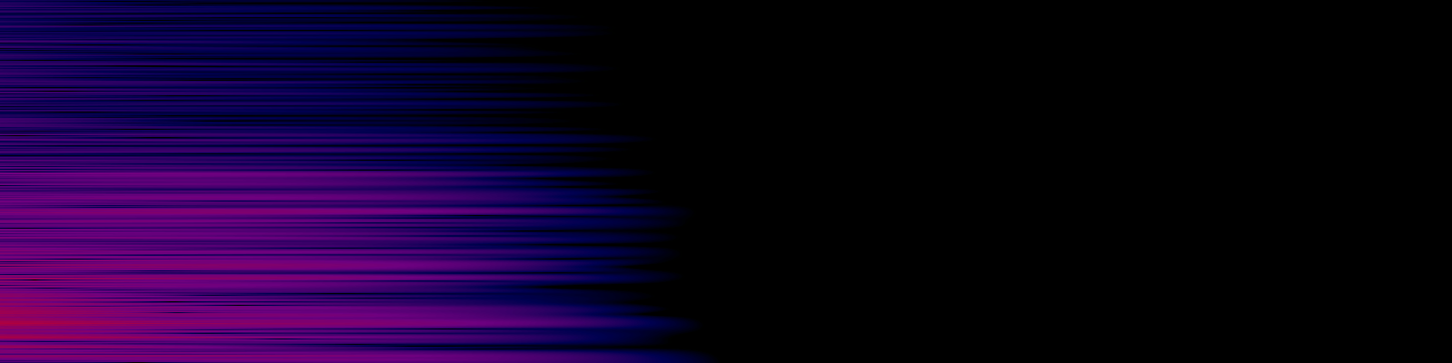 spektrogram