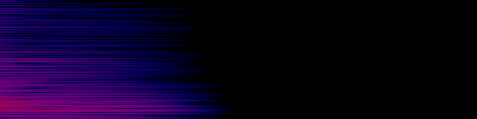 spektrogram