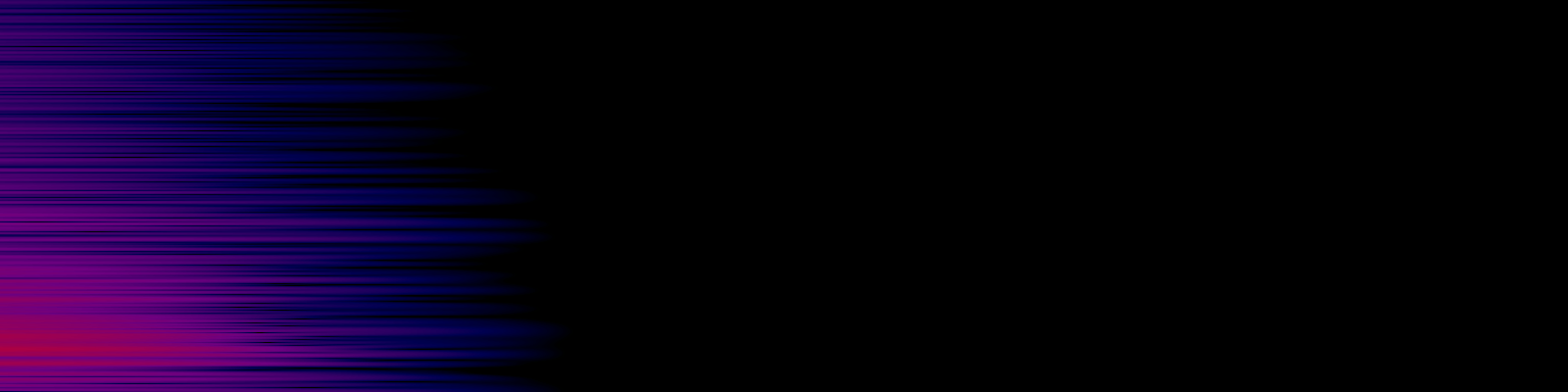 spektrogram