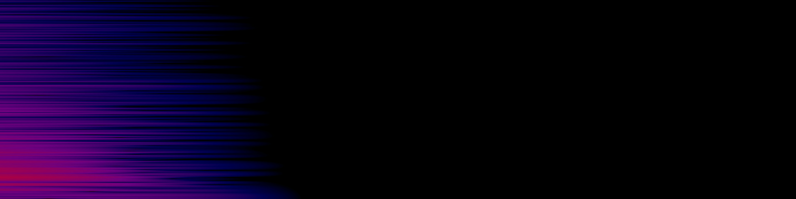 spektrogram