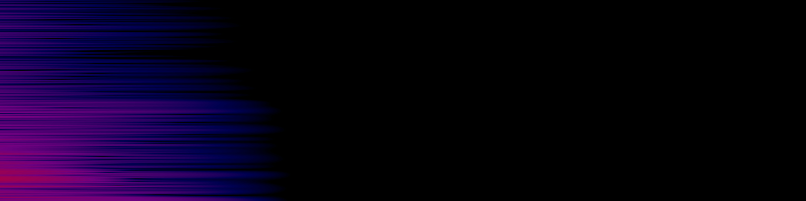 spektrogram