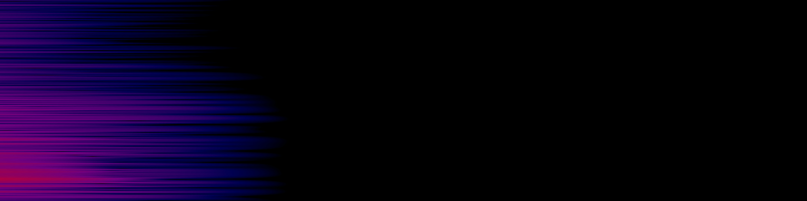 spektrogram