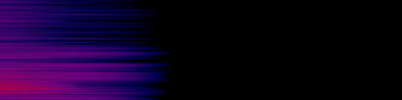 spektrogram