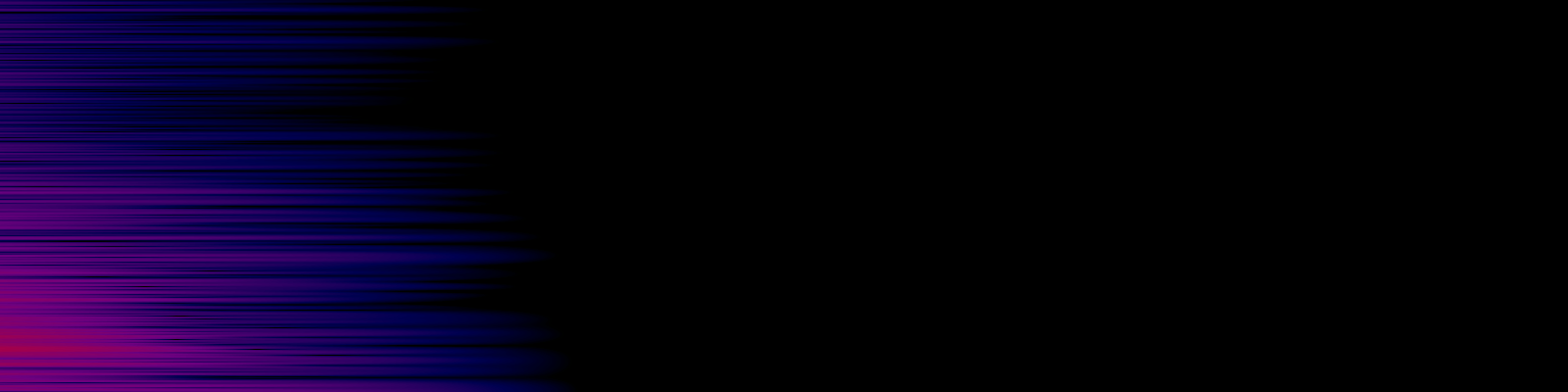 spektrogram