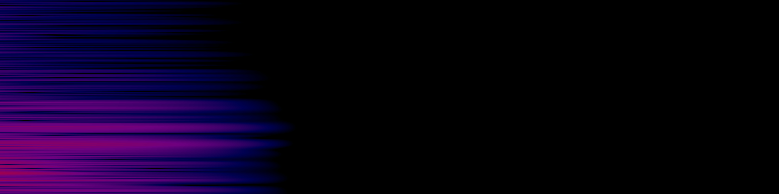 spektrogram