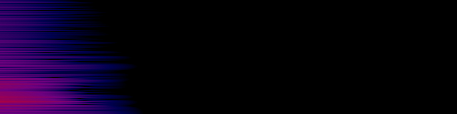 spektrogram