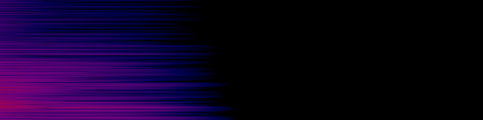 spektrogram